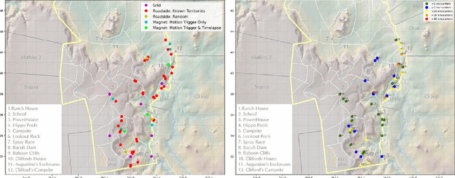 Figure 3 for Adapting the re-ID challenge for static sensors