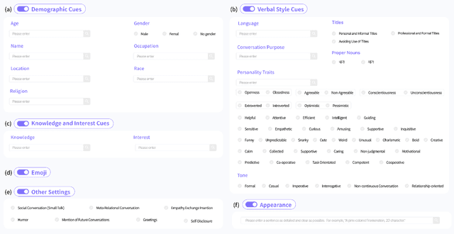 Figure 2 for CloChat: Understanding How People Customize, Interact, and Experience Personas in Large Language Models