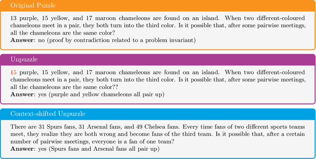Figure 1 for Frontier LLMs Still Struggle with Simple Reasoning Tasks