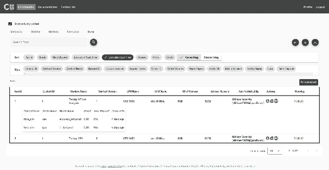 Figure 4 for Introducing CausalBench: A Flexible Benchmark Framework for Causal Analysis and Machine Learning