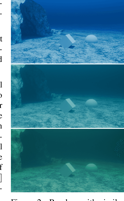 Figure 2 for Learning Underwater Active Perception in Simulation