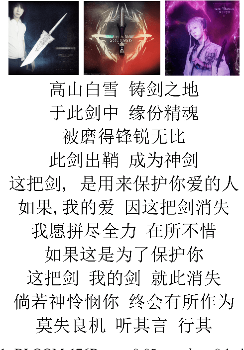 Figure 2 for In BLOOM: Creativity and Affinity in Artificial Lyrics and Art