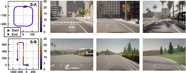 Figure 4 for Ground-VIO: Monocular Visual-Inertial Odometry with Online Calibration of Camera-Ground Geometric Parameters