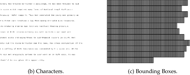 Figure 3 for Dual input stream transformer for eye-tracking line assignment