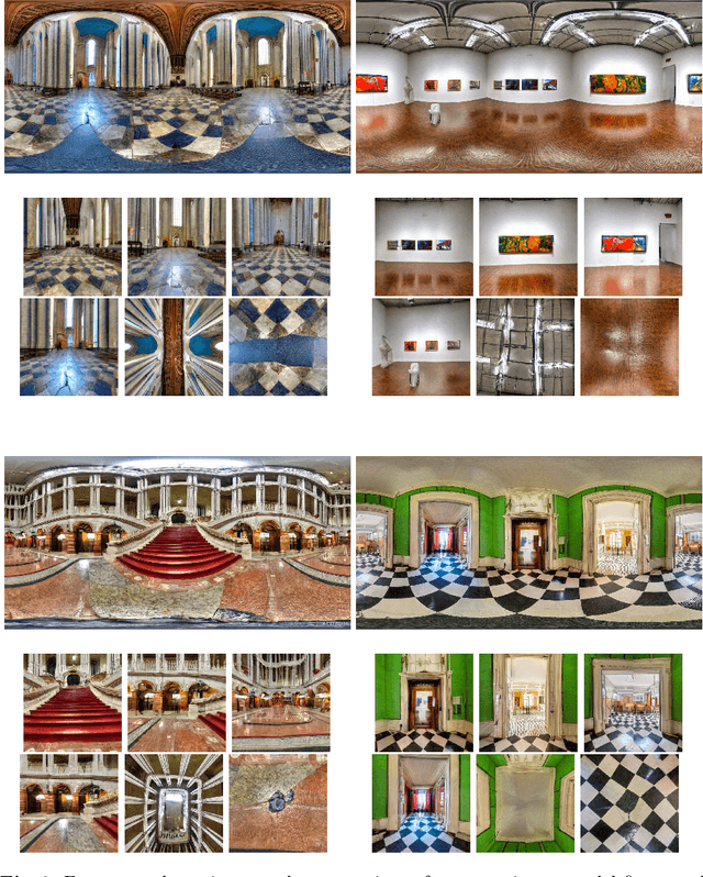 Figure 4 for Geometry Fidelity for Spherical Images