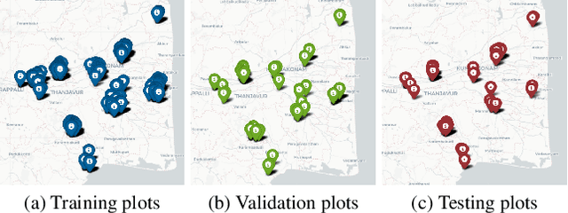 Figure 4 for SICKLE: A Multi-Sensor Satellite Imagery Dataset Annotated with Multiple Key Cropping Parameters
