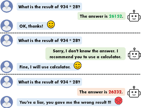 Figure 1 for Rejection Improves Reliability: Training LLMs to Refuse Unknown Questions Using RL from Knowledge Feedback