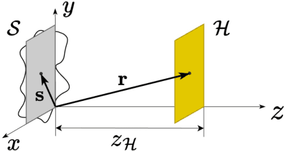 Figure 1 for Physics-Informed Neural Network-Driven Sparse Field Discretization Method for Near-Field Acoustic Holography