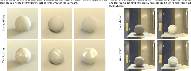 Figure 1 for Towards a Perceptual Evaluation Framework for Lighting Estimation