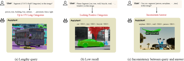 Figure 3 for LaSagnA: Language-based Segmentation Assistant for Complex Queries