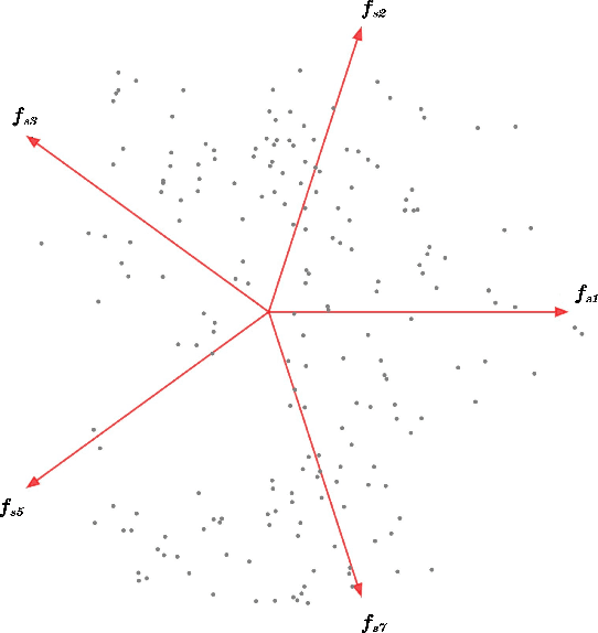 Figure 2 for An End-to-End Framework for Optimizing Foot Trajectory and Force in Dry Adhesion Legged Wall-Climbing Robots