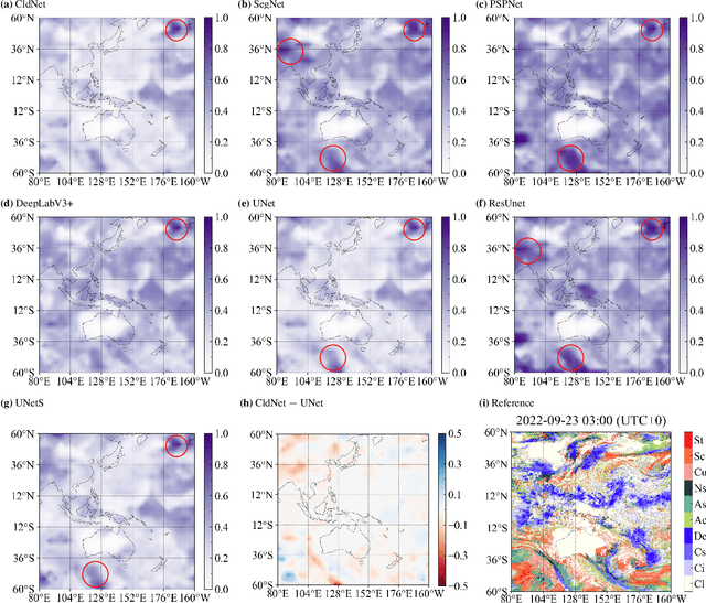 Figure 3 for A knowledge-based data-driven framework for all-day identification of cloud types using satellite remote sensing