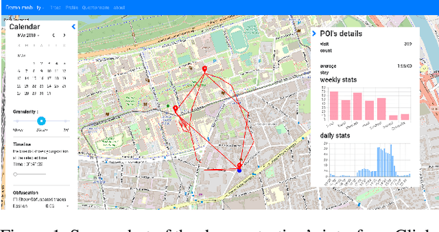 Figure 1 for "I'm not for sale" -- Perceptions and limited awareness of privacy risks by digital natives about location data