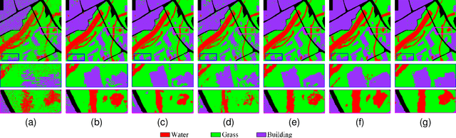 Figure 4 for A Novel Riemannian Sparse Representation Learning Network for Polarimetric SAR Image Classification