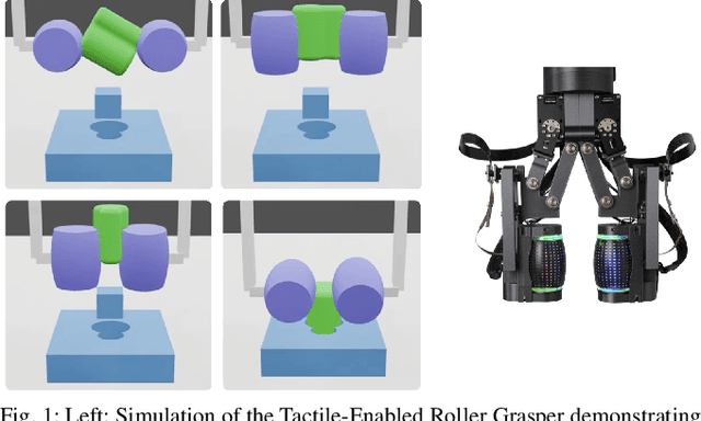 Figure 1 for Task-Driven In-Hand Manipulation of Unknown Objects with Tactile Sensing