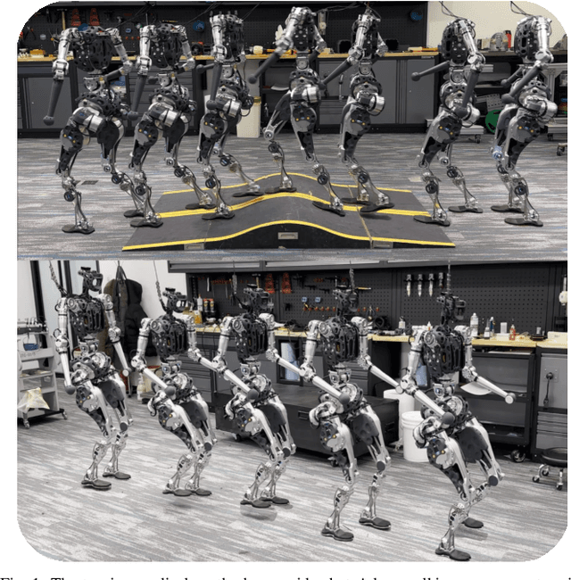 Figure 1 for Whole-body Humanoid Robot Locomotion with Human Reference