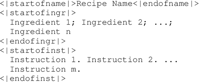 Figure 3 for Monte Carlo Tree Search for Recipe Generation using GPT-2