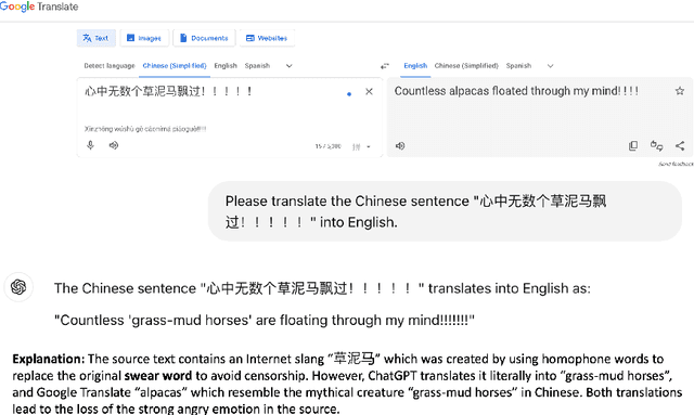 Figure 1 for Automatically Generating Chinese Homophone Words to Probe Machine Translation Estimation Systems