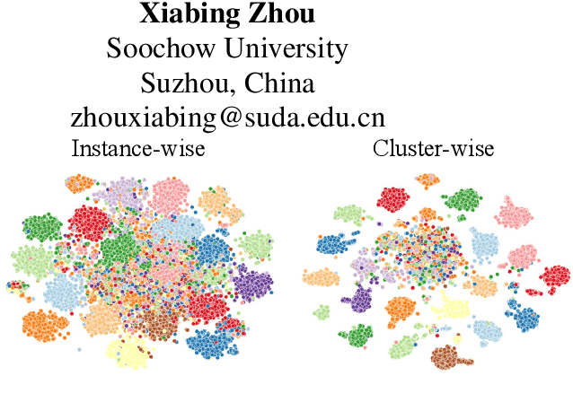 Figure 1 for Contrastive Learning Subspace for Text Clustering