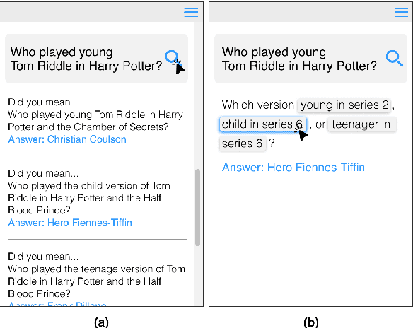 Figure 1 for Asking Clarification Questions to Handle Ambiguity in Open-Domain QA