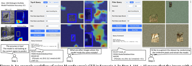 Figure 2 for Demonstration of MaskSearch: Efficiently Querying Image Masks for Machine Learning Workflows