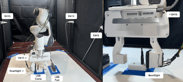 Figure 4 for Low Fidelity Visuo-Tactile Pretraining Improves Vision-Only Manipulation Performance