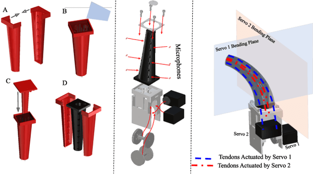 Figure 2 for POE: Acoustic Soft Robotic Proprioception for Omnidirectional End-effectors