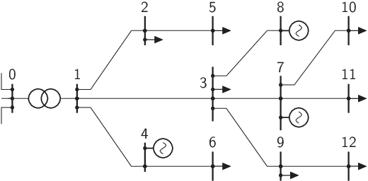 Figure 2 for Safe Reinforcement Learning for Strategic Bidding of Virtual Power Plants in Day-Ahead Markets