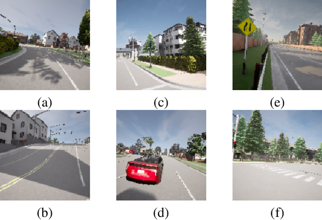 Figure 4 for Camera Calibration through Geometric Constraints from Rotation and Projection Matrices