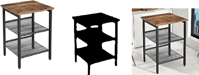 Figure 4 for Preserving Product Fidelity in Large Scale Image Recontextualization with Diffusion Models