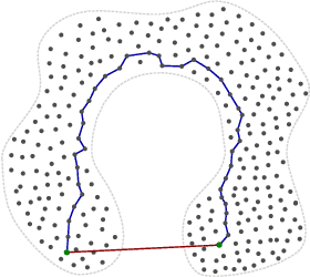 Figure 3 for Uncertainty-Aware Dimensionality Reduction for Channel Charting with Geodesic Loss
