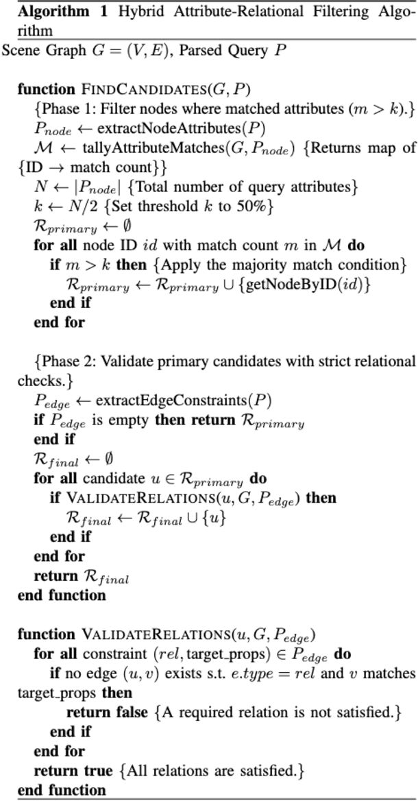 Figure 3 for A Multi-Modal Neuro-Symbolic Approach for Spatial Reasoning-Based Visual Grounding in Robotics