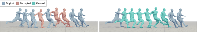 Figure 1 for StableMotion: Training Motion Cleanup Models with Unpaired Corrupted Data