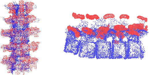 Figure 4 for Shape Completion and Real-Time Visualization in Robotic Ultrasound Spine Acquisitions