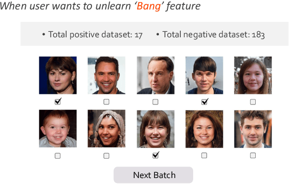 Figure 3 for Feature Unlearning for Generative Models via Implicit Feedback