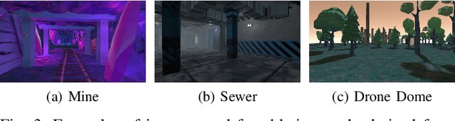 Figure 3 for Zero-Shot Metric Depth Estimation via Monocular Visual-Inertial Rescaling for Autonomous Aerial Navigation