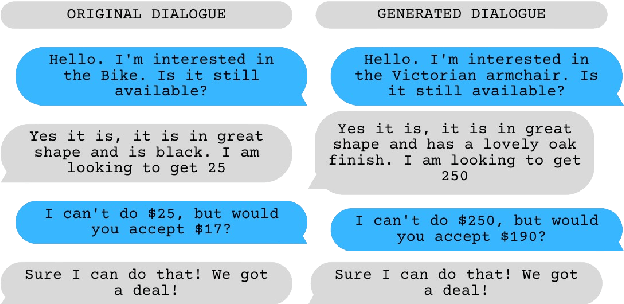 Figure 1 for GNOME: Generating Negotiations through Open-Domain Mapping of Exchanges