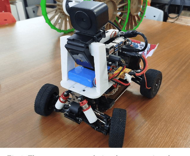 Figure 1 for UruBots Autonomous Cars Challenge Pro Team Description Paper for FIRA 2025
