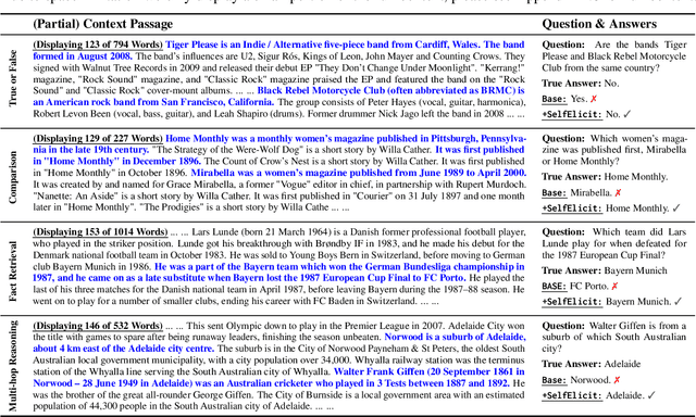 Figure 4 for SelfElicit: Your Language Model Secretly Knows Where is the Relevant Evidence
