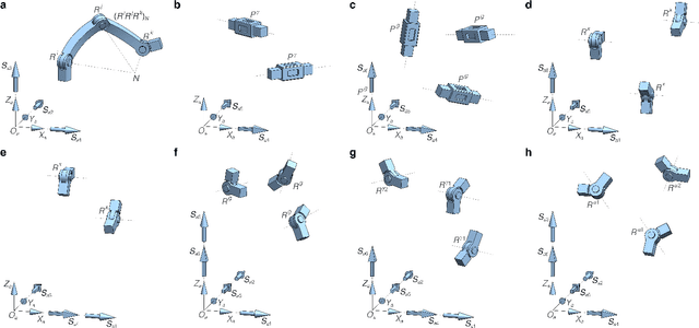 Figure 3 for INGRID: Intelligent Generative Robotic Design Using Large Language Models