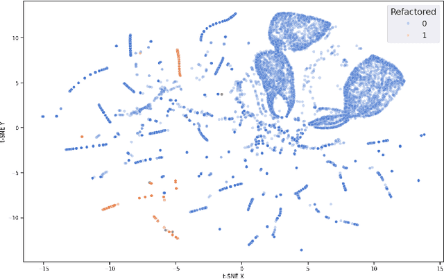 Figure 3 for ELF: Efficient Logic Synthesis by Pruning Redundancy in Refactoring
