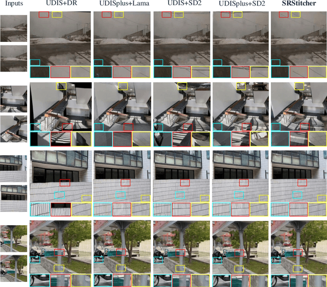 Figure 4 for Streamlining the Image Stitching Pipeline: Integrating Fusion and Rectangling into a Unified Model