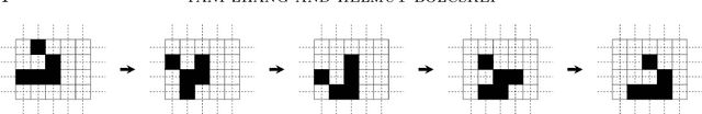 Figure 2 for Cellular automata, many-valued logic, and deep neural networks