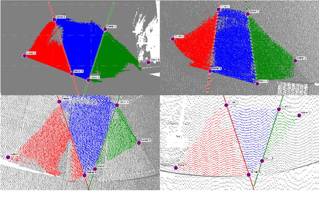 Figure 4 for Automating Infrastructure Surveying: A Framework for Geometric Measurements and Compliance Assessment Using Point Cloud Data