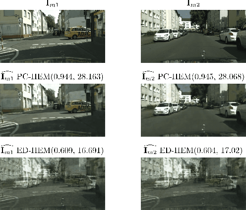 Figure 2 for A Relay System for Semantic Image Transmission based on Shared Feature Extraction and Hyperprior Entropy Compression