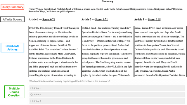 Figure 2 for Assisting Human Decisions in Document Matching
