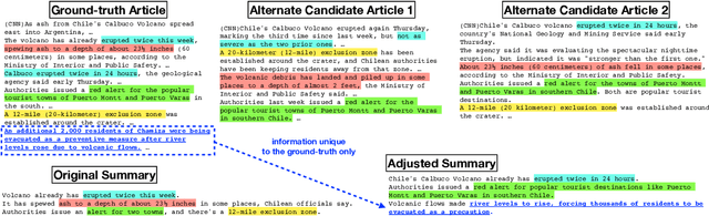 Figure 4 for Assisting Human Decisions in Document Matching