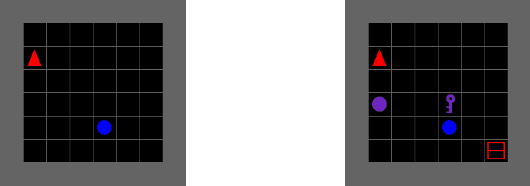 Figure 2 for Making Universal Policies Universal