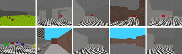 Figure 2 for Online Adaptation for Enhancing Imitation Learning Policies