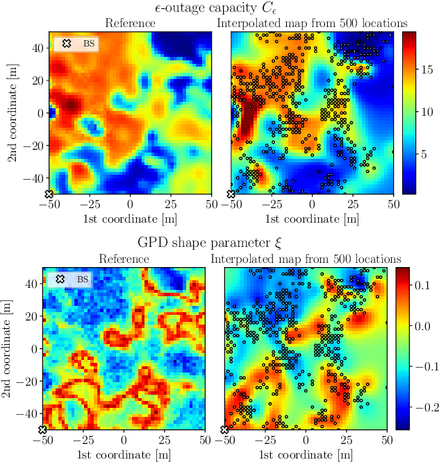 Figure 2 for Prediction of Rare Channel Conditions using Bayesian Statistics and Extreme Value Theory